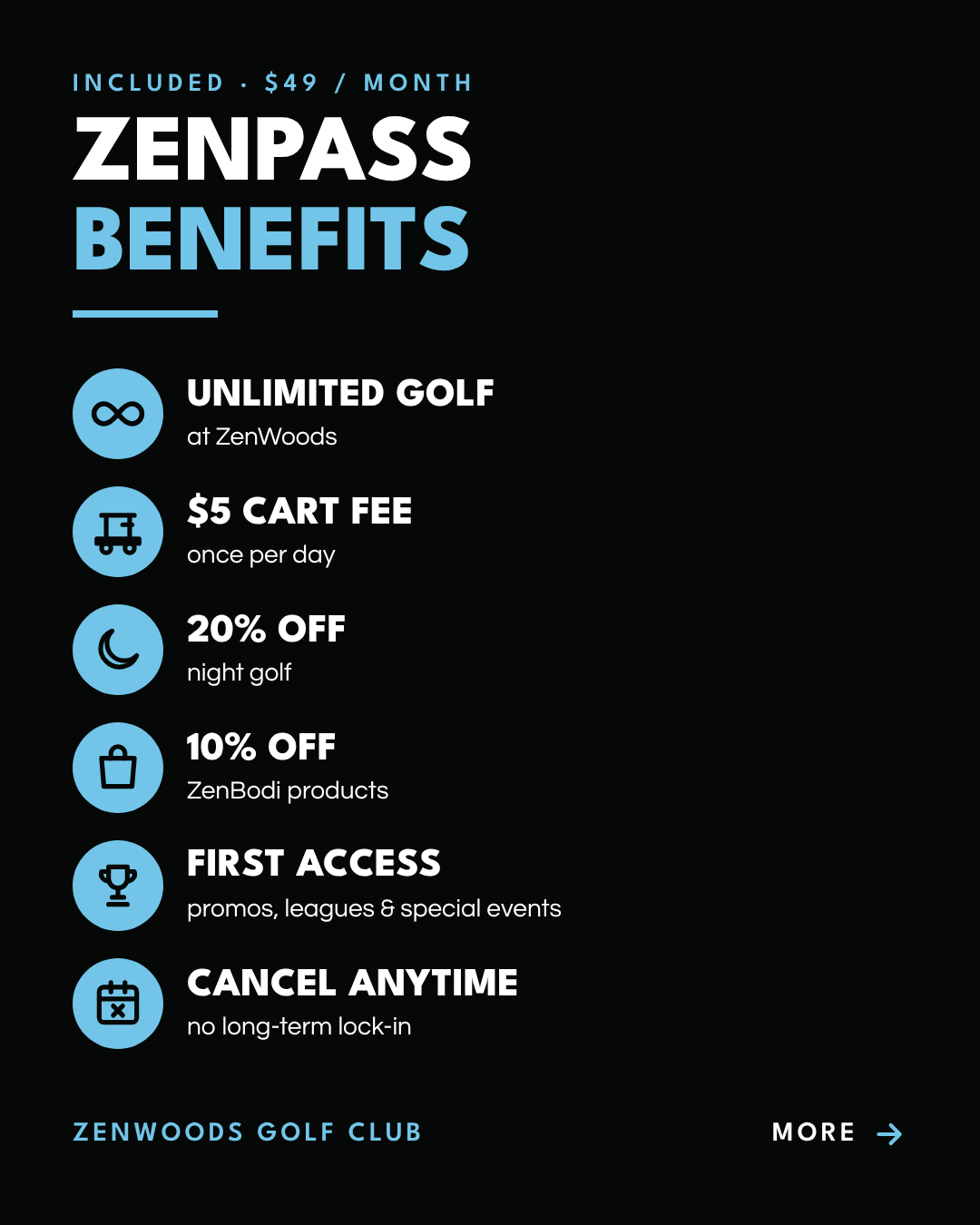 Included for $49 per month: unlimited golf, $5 daily cart fee, night golf and ZenBodi discounts, first access and cancel anytime. Full benefit details below.