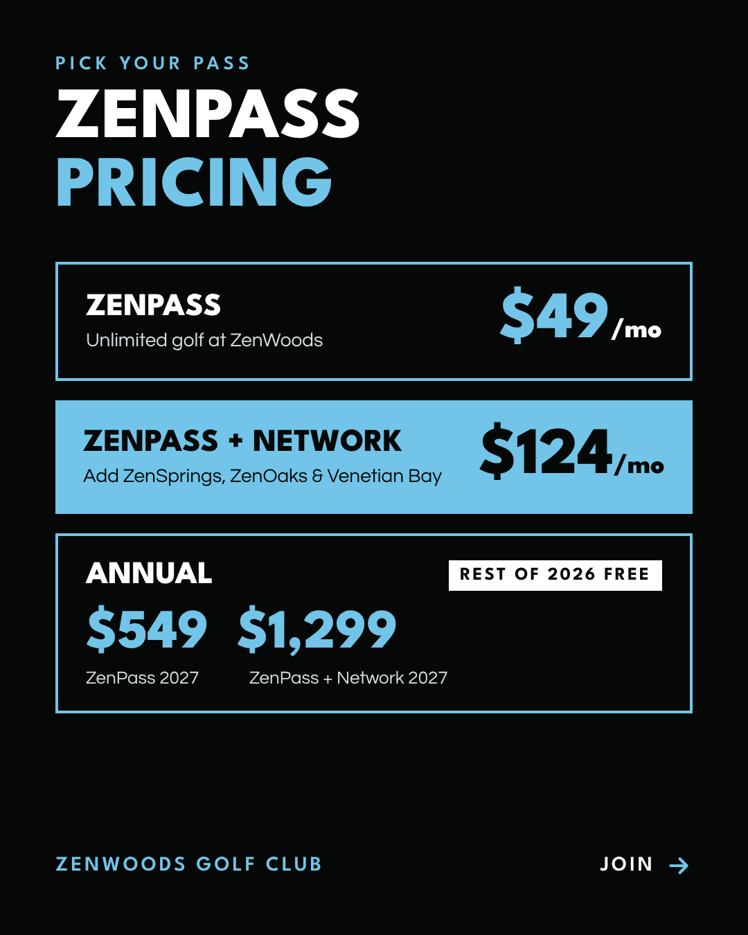 ZenPass $49 per month; ZenPass plus Network $124 per month. Annual 2027 options shown as $549 and $1,299, with the rest of 2026 free.